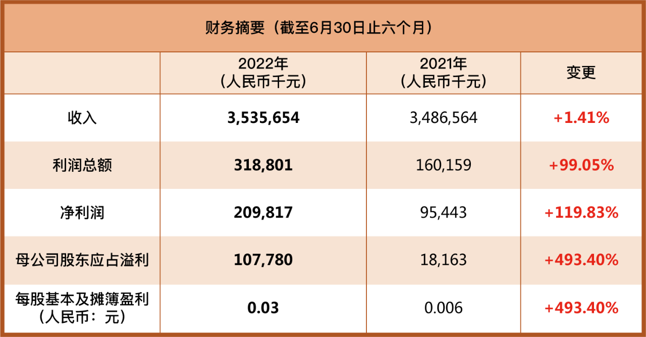 d30dc995325340e494bacf0b09fc091f